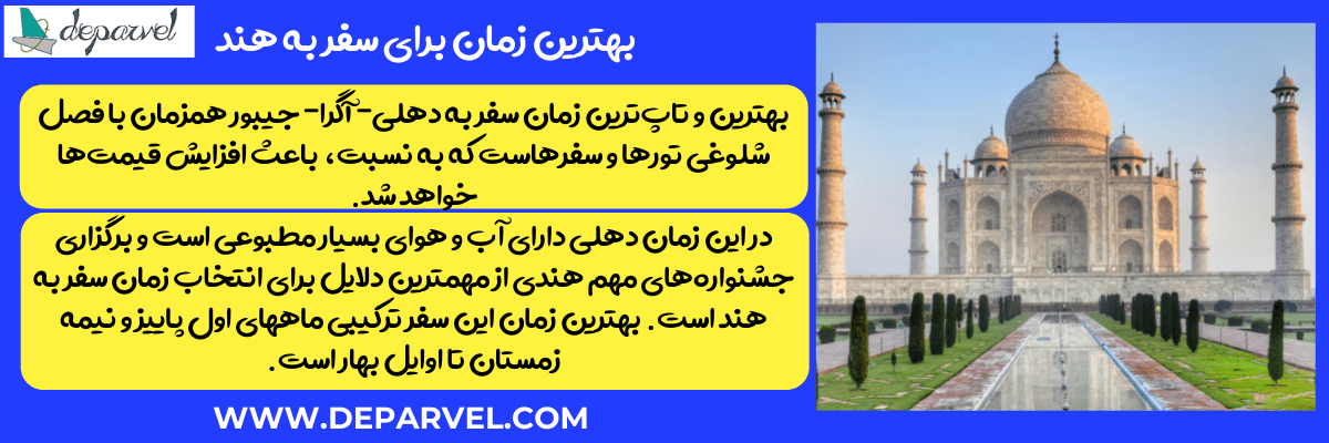 تور دهلی-آگرا-جیبور