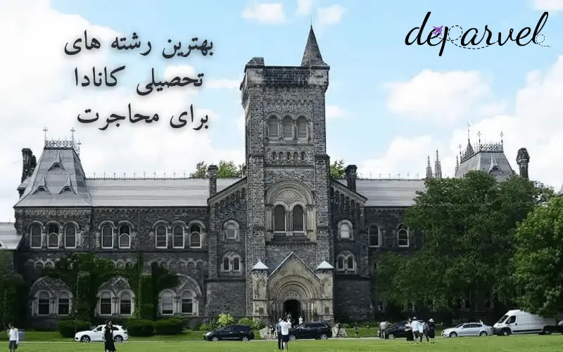بهترین رشته های تحصیلی کانادا برای محاجرت